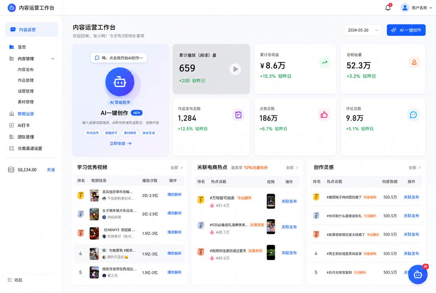 易营销产品图